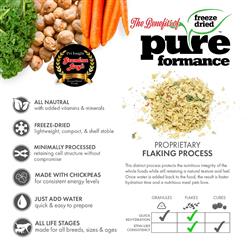 Extra Product Image